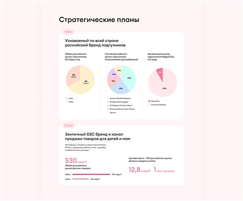 NappyClub — Landing page for investors on Behance