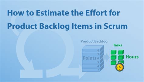 How To Estimate The Effort For Product Backlog Items In Scrum Roland