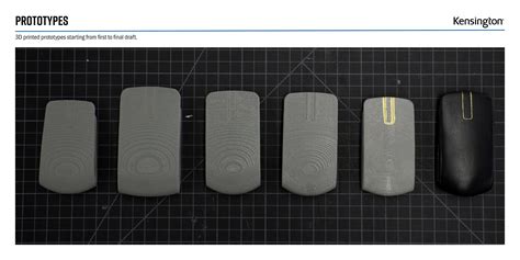 Kensington Mouse on Behance