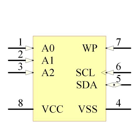 Lc I Sn Datasheet Pdf Microchip Findic Tw