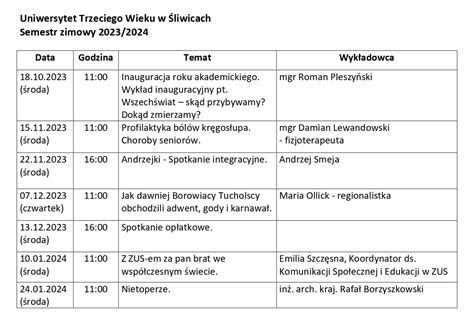 Gok Liwice Uniwersytet Trzeciego Wieku W Liwicach Og Asza Nab R