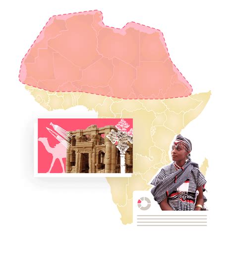 African Heritage DNA Report | African Ancestry Test | Genomelink