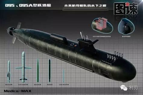 China Building the World's Largest Submarine Factory