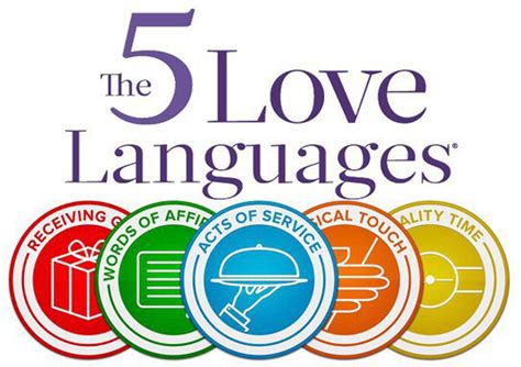 Explain The Five Love Languages