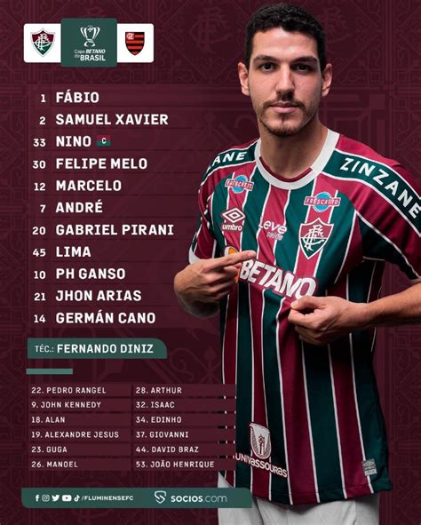 Esta é A Escalação Do Fluminense Para O Jogo Com O Flamengojogada 10