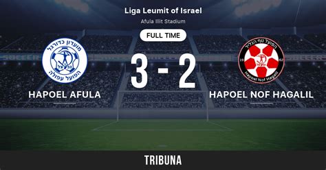 Hapoel Afula Vs Hapoel Nof HaGalil Live Score Stream And H2H Results