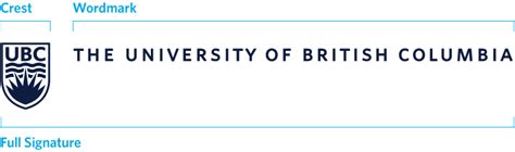 UBC Logo, Signature and Visual Identity Assets | UBC Brand