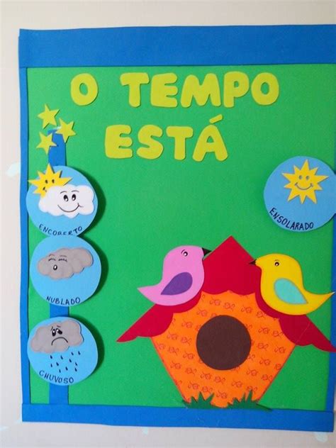 Janela Do Tempo Educação Infantil - JANELINHA DO TEMPO PARA EDUCAÇÃO INFANTIL #voltaasaulas | Mapa do tempo ...