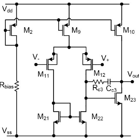 Dual Rail Logic And Completion Detector A A Dual Rail And Gate B