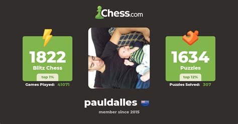 Paul Dalley Pauldalles Chess Profile