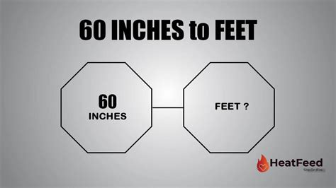 convert  inches  feet heatfeed