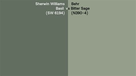 Sherwin Williams Basil SW 6194 Vs Behr Bitter Sage N390 4 Side By