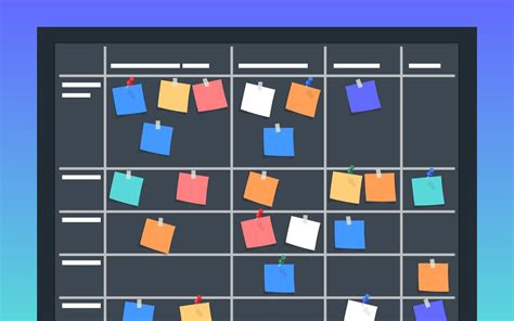 Kanban Vs Scrum Boards Which Is Better For Project Management Dzone