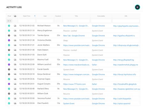 how to tell if activtrak is installed