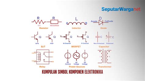20 Komponen Elektronika Beserta Simbol Dan Fungsinya Porn Sex Picture
