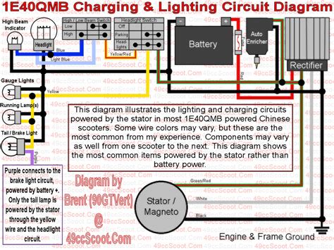 [DIAGRAM] Kymco 50cc Scooter Wire Diagram - WIRINGSCHEMA.COM