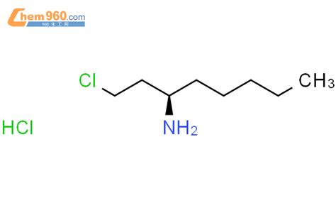 Cas No Chem