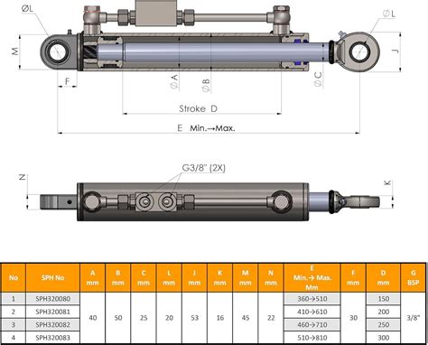 Hydraulischer Oberlenker Kat Mit Sperrblock L Nge W Hlbar Ebay