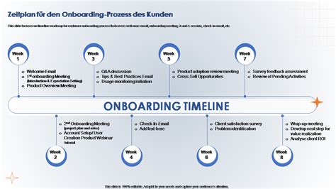 Top Onboarding Roadmap Vorlagen Mit Mustern Und Beispielen