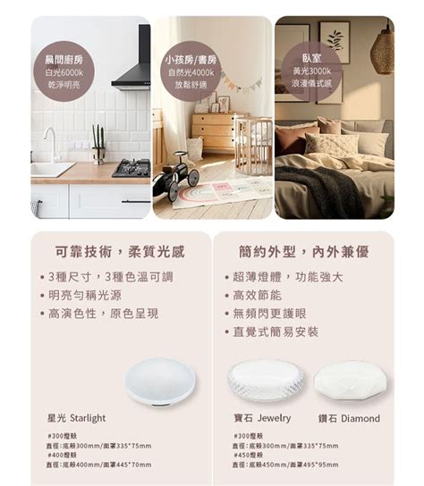 mst ledw cm pchome