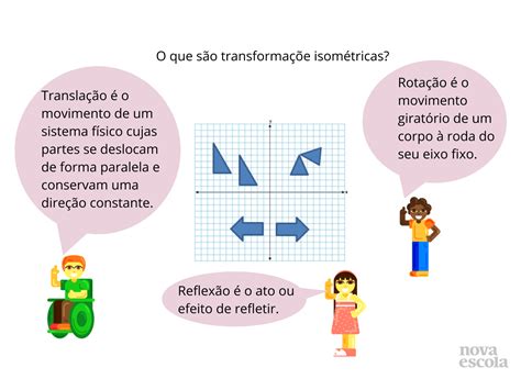 Exercícios De Simetria De Reflexão Rotação E Translação 7 Ano
