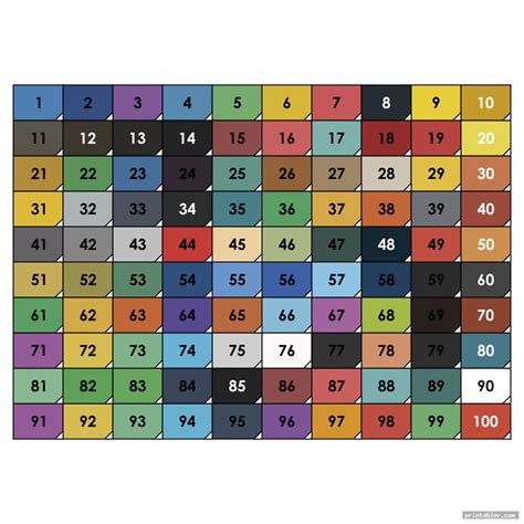 Large Printable Hundreds Chart - Gridgit.com