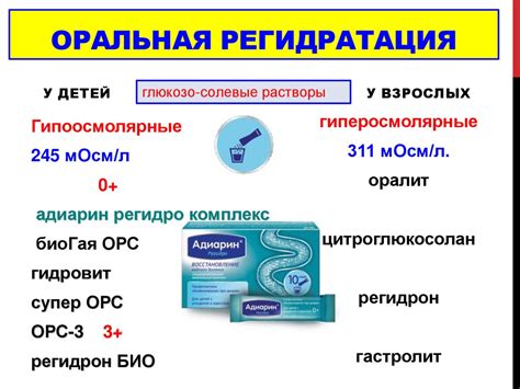 Актуальные вопросы лечения острых кишечных инфекций у детей ...
