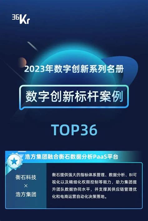 浩方集团融合衡石bi Paas入选36氪数字创新标杆案例 知乎
