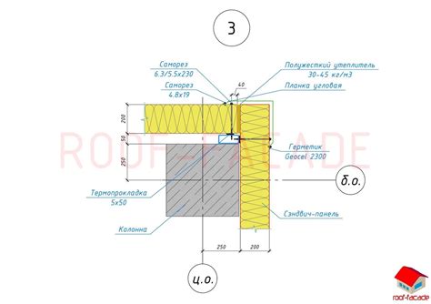 Как клеить сендвичные панели на стену - 87 фото