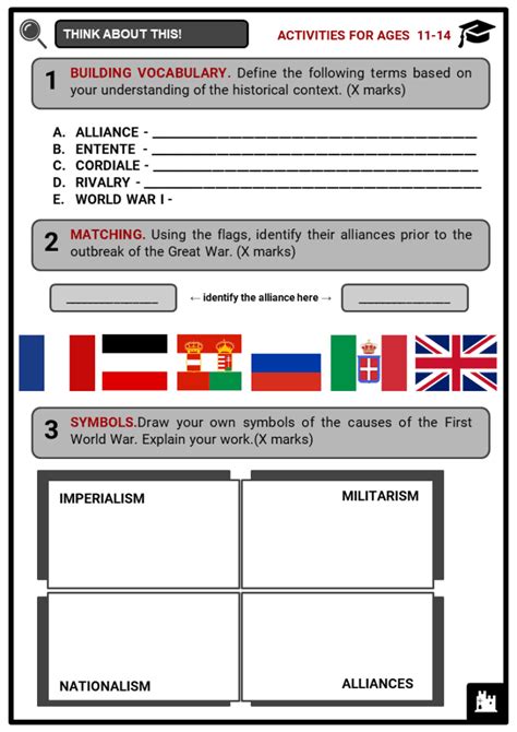 Alliances as a cause of World War I Facts, Worksheets, Types & Treaties