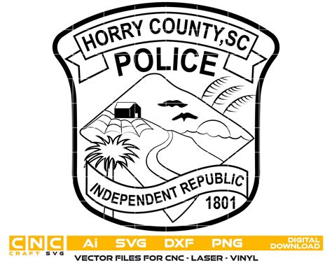 Residents are furious over horry county car taxes rising again 43