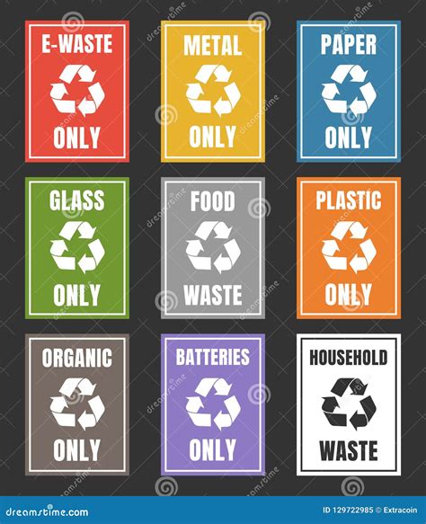 Waste Management Labels Set Waste Sorting For Recycling Stock Vector