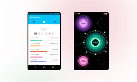 Gamification in Learning Apps: Examples and Features Overview - Riseapps