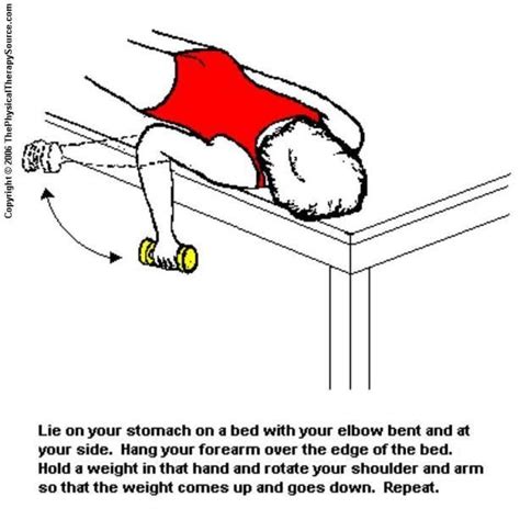 Shoulder Exercises From Shoulder