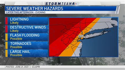 Tornado Bergen County Nj N J Weather Final Count Shows 5 Tornadoes