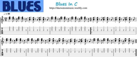 Easy Blues Guitar Tabs Guitar Tabs For Beginners Blues Guitar