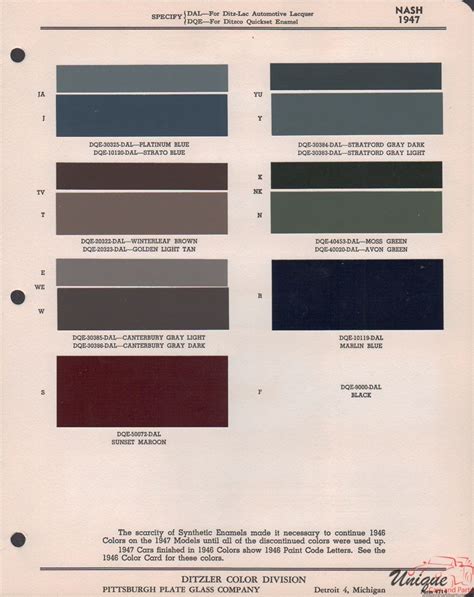 Nash Paint Chart Color Reference