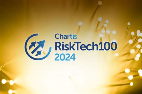 Acies Recognized In Chartis Researchs Risktech100