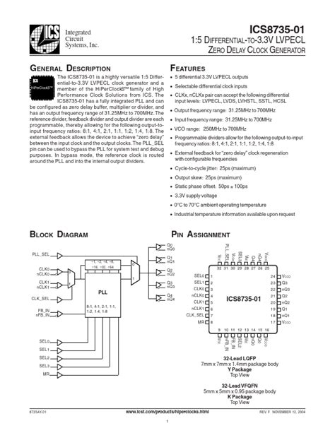 ICS8735 01 Integrated Circuit Systems GENERATOR Hoja De Datos Ficha