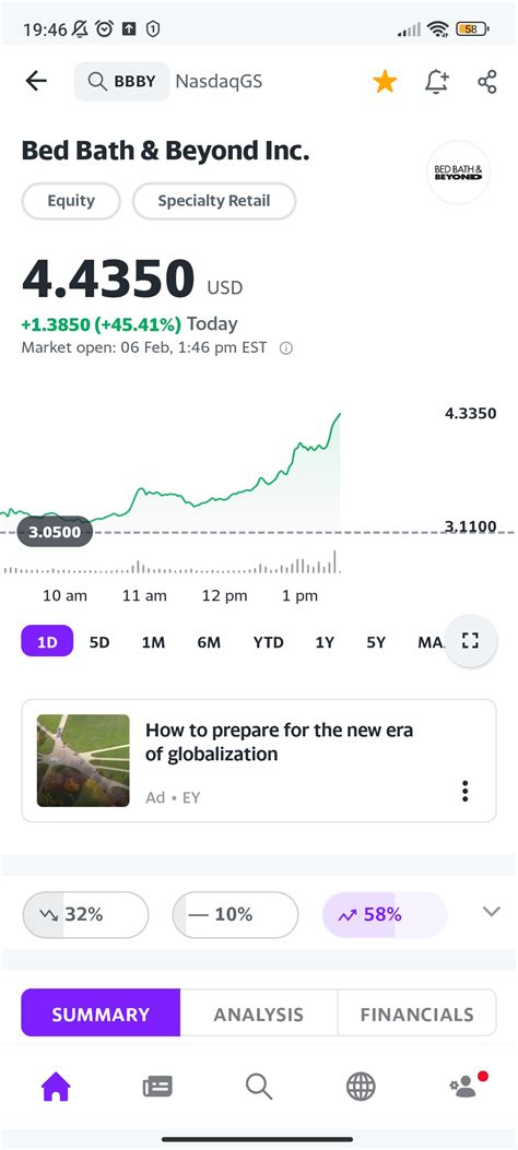 Fucking Aaaaaaaahhhhh Better Than Fucking Porn Today We Go R Bbby