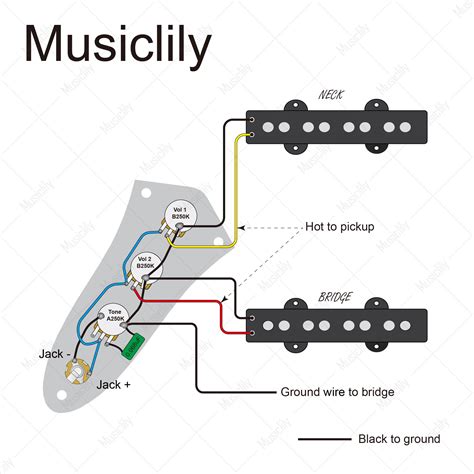 Diagrama de fiação J Bass para iniciantes e especialistas