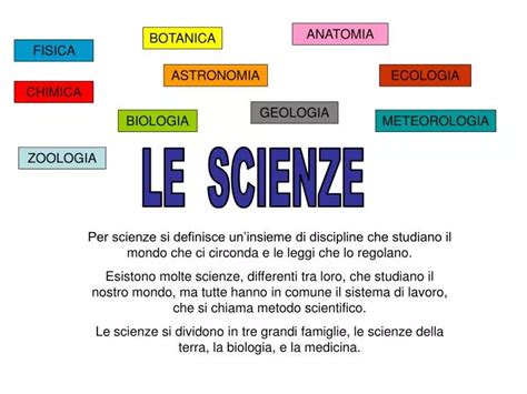 le scienze powerpoint    id