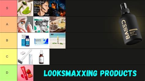 Ranking All Looksmaxxing Products Tier List Youtube