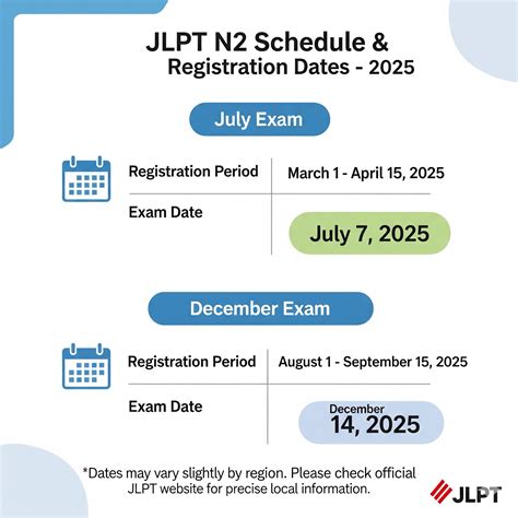 JLPT N2 Exam Date 2025: Registration & Schedule Guide - JLPT Samurai