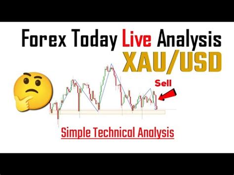 Today Forex XAU USD Analysis Forex Gold Analysis Today Simple