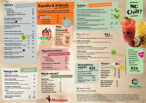 Nandos Menu With Updated Prices In South Africa Menu Za