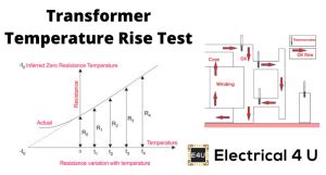 Temperature Rise Test Of Transformer Electrical U