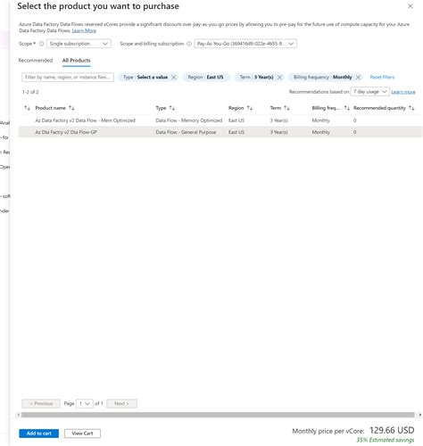 Learn Azure In A Month Of Lunches 3