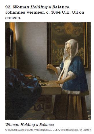 Woman I Ap Art History