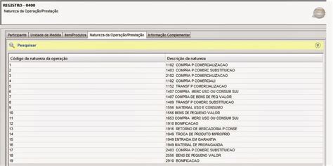 Erros mais comuns na geração do SPED ICMS IPI Parte 03 Reg 0400